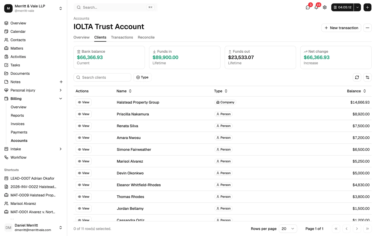 The Clients tab of a trust account showing the search box, the Type filter, and the per-client Clients table with Name, Type, Balance, and View buttons.