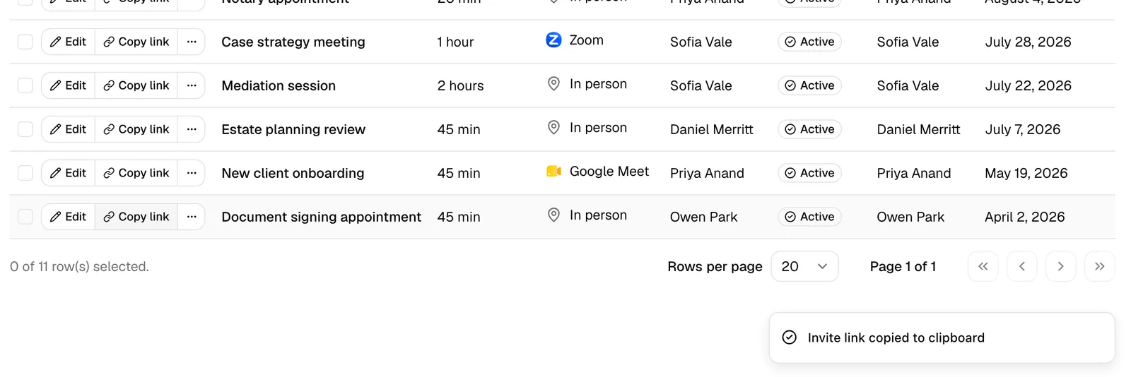 A single event type row with the Edit, Copy link, and "more actions" buttons highlighted, plus the "Invite link copied to clipboard" confirmation toast.