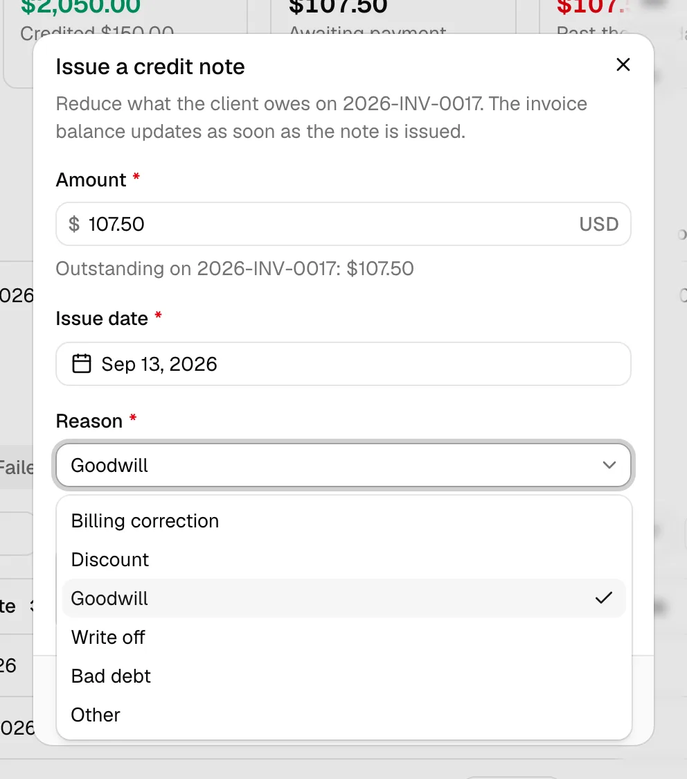 The Issue a credit note dialog showing the Amount field with the outstanding balance in its description, the Reason dropdown open, and the Note field.