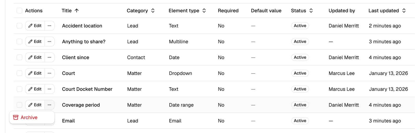 The More actions menu open on a field row, showing Archive (or Restore and Delete for an archived field).