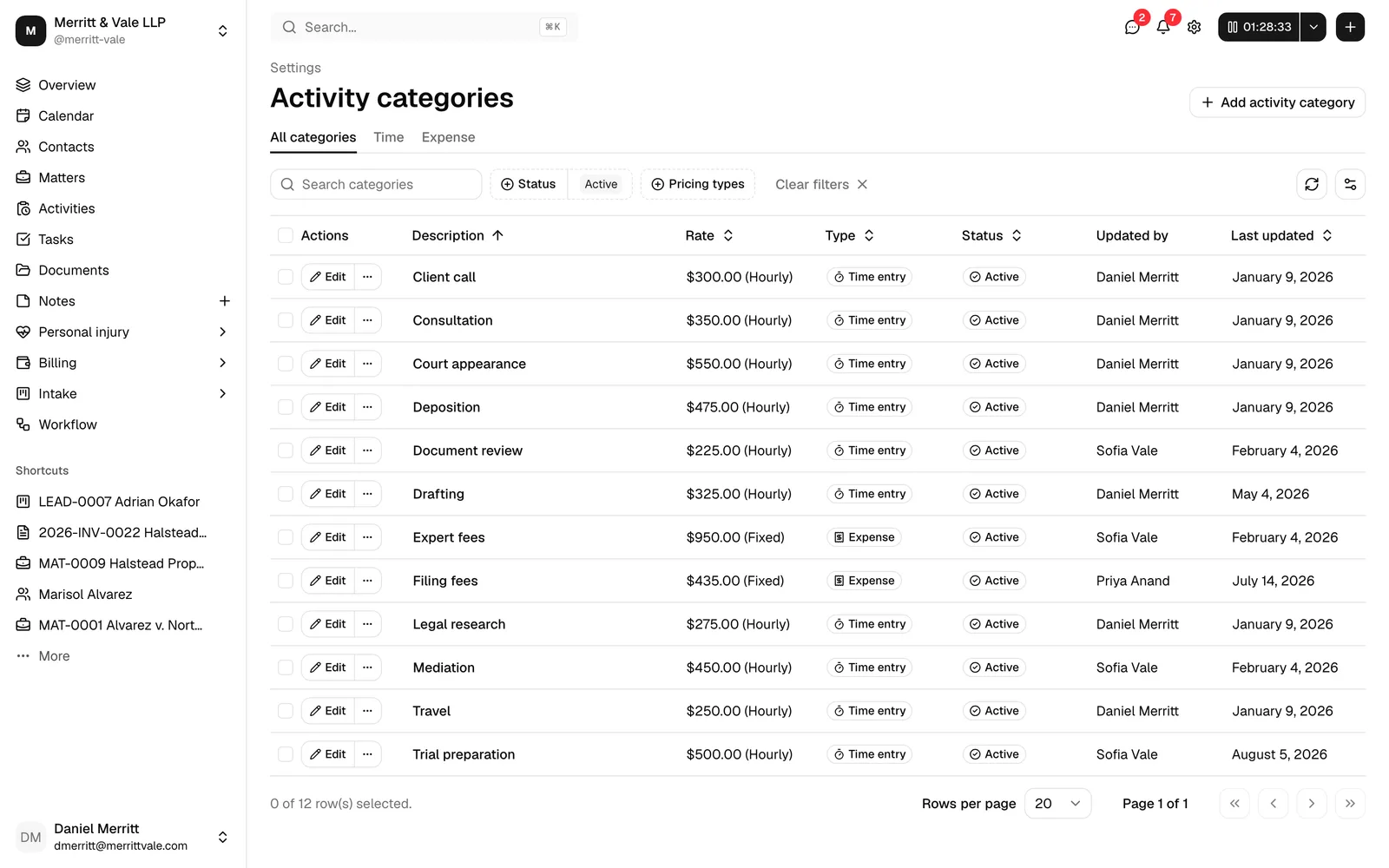 The Activity categories settings page with the table populated, and the Add activity category button highlighted in the header.