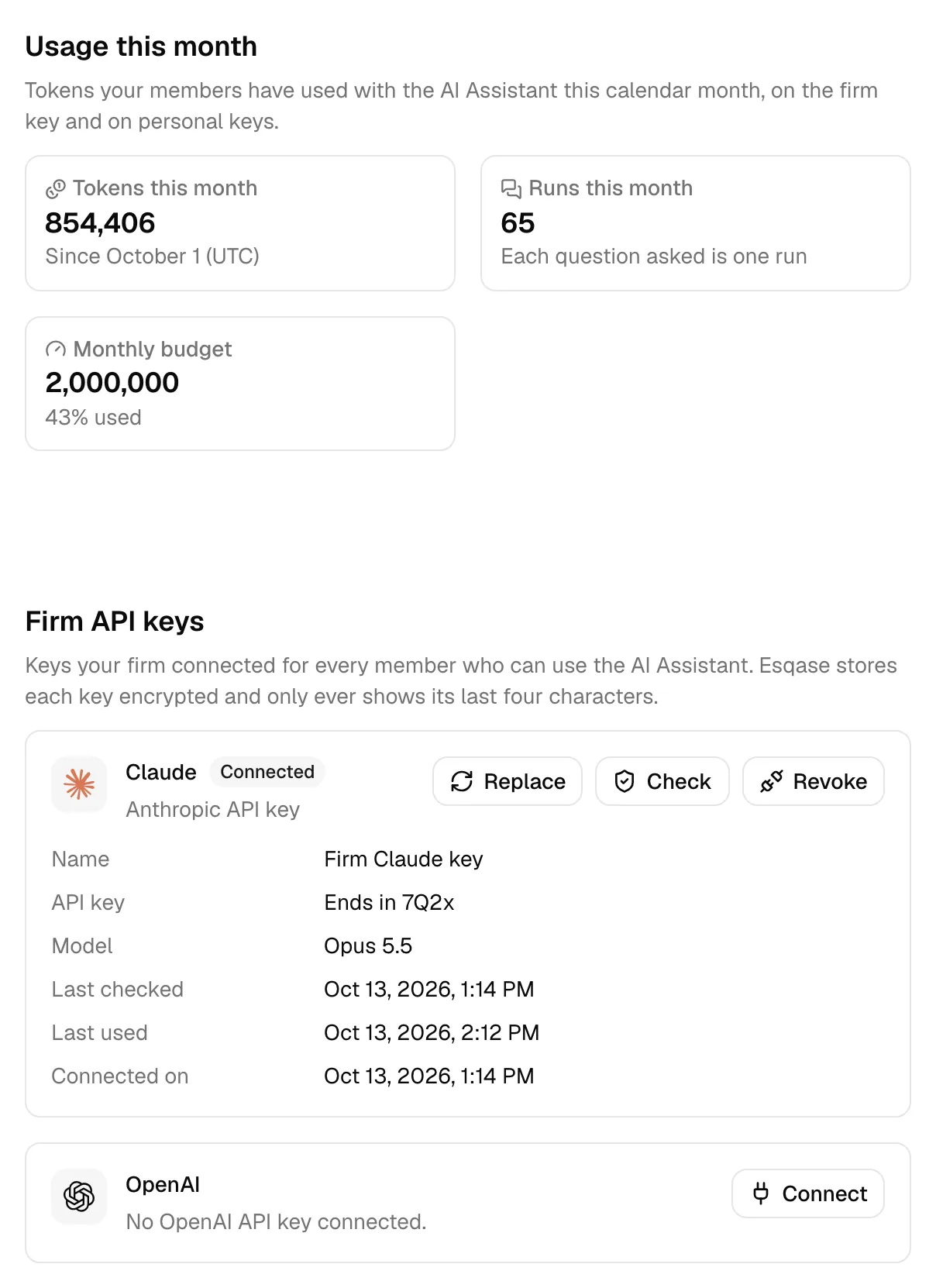 The Usage this month cards (Tokens this month, Runs this month, Monthly budget at 43% used) above Firm API keys with a connected Claude key and its details.