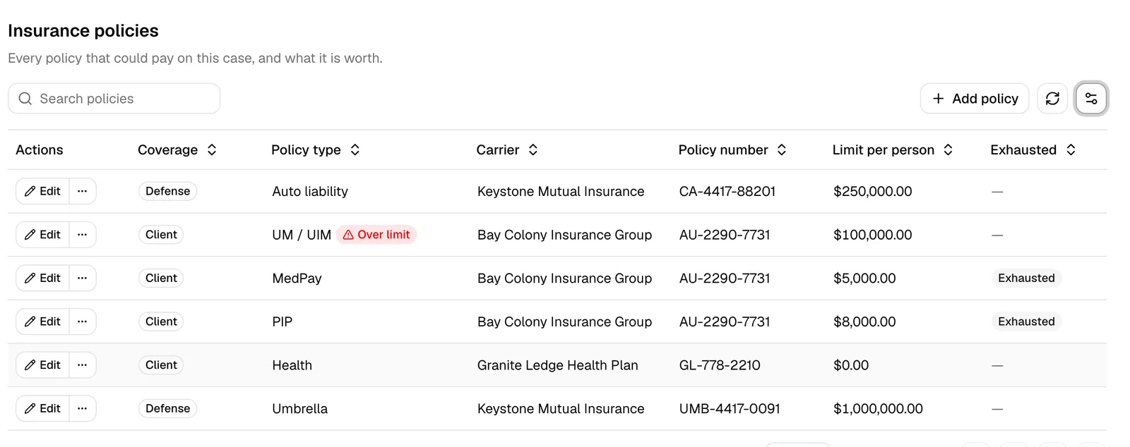 The insurance policies table with one row carrying the red Over limit chip and another carrying the Exhausted chip.