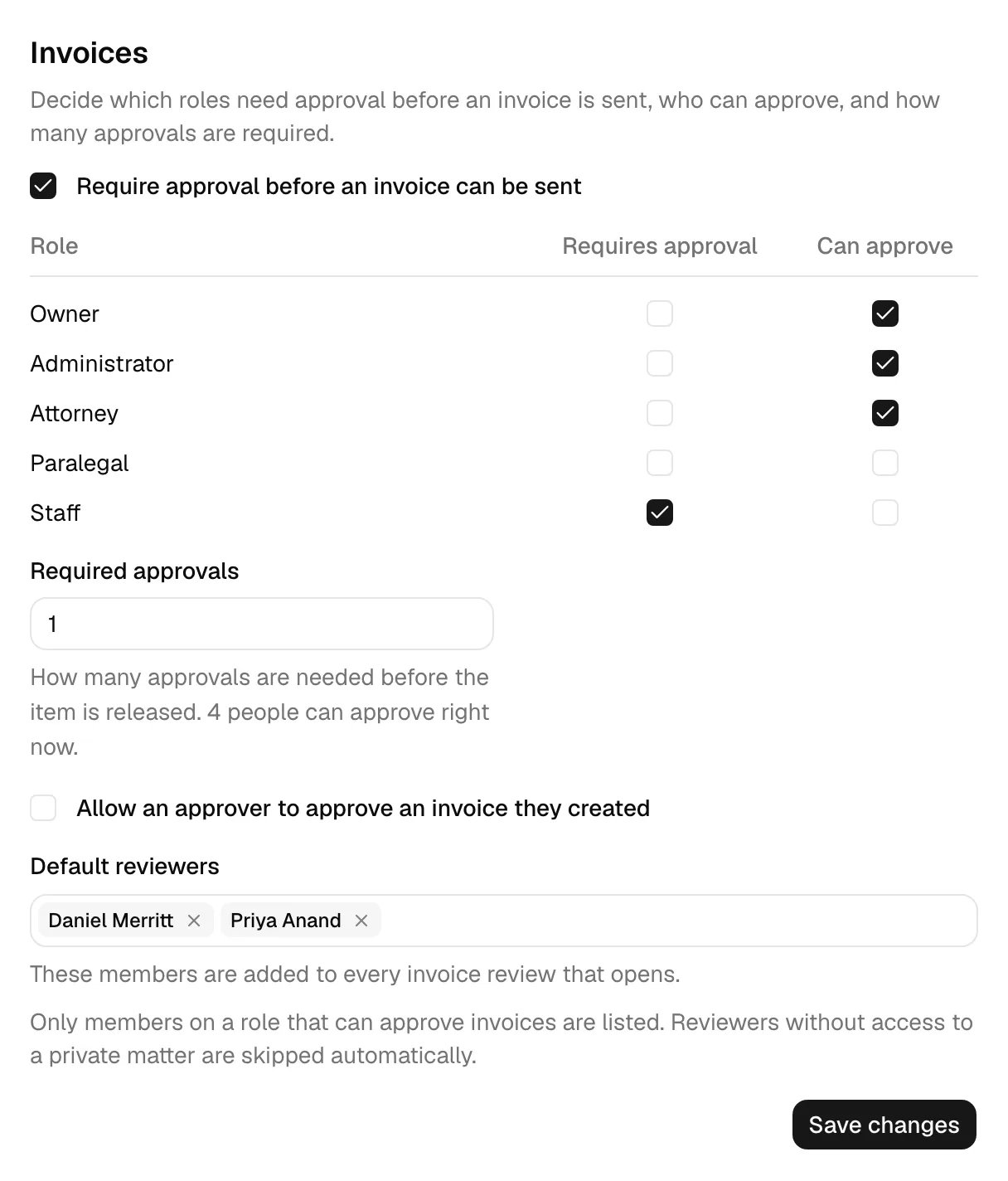 The Invoices section with the "Require approval before an invoice can be sent" checkbox selected, the role grid showing the Role, Requires approval, and Can