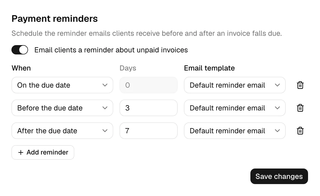 The Payment reminders section with the switch on and three reminder rows: 3 days Before the due date, On the due date, and 7 days After the due date.