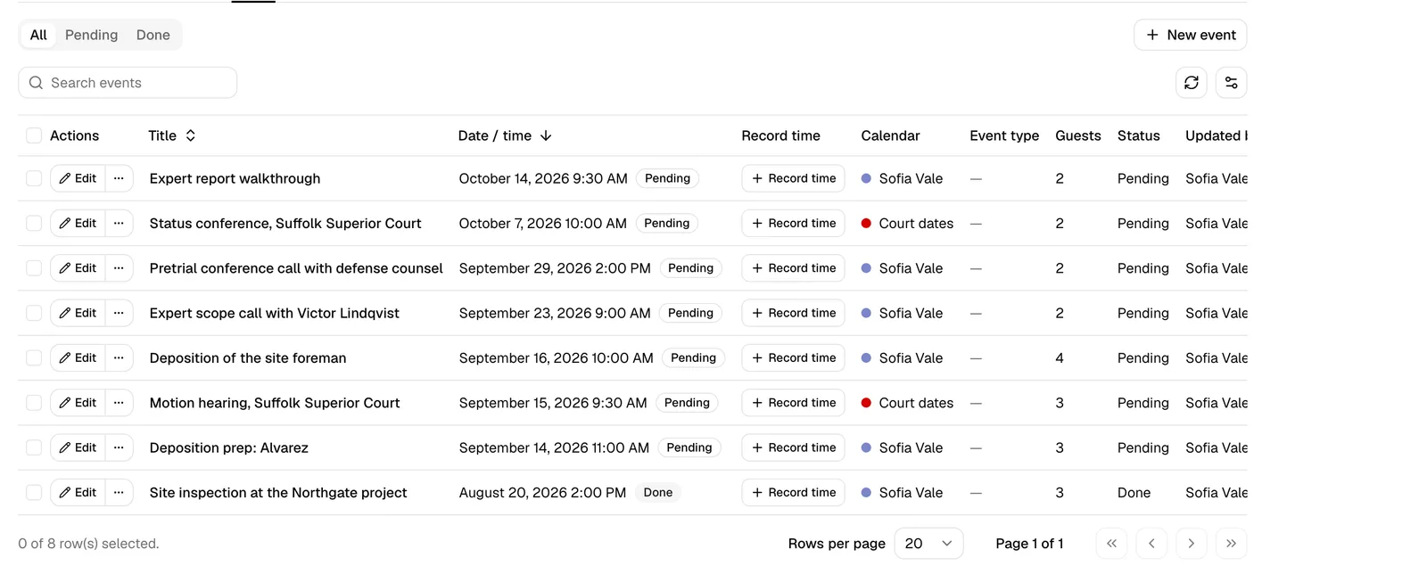 A matter's Events tab showing the events table, the All / Pending / Done filter tabs, the search box, and the New event button.