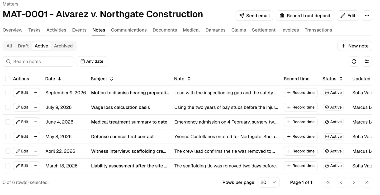 A matter's Notes tab with the All / Draft / Active / Archived status tabs and the New note button, listing notes for that matter.