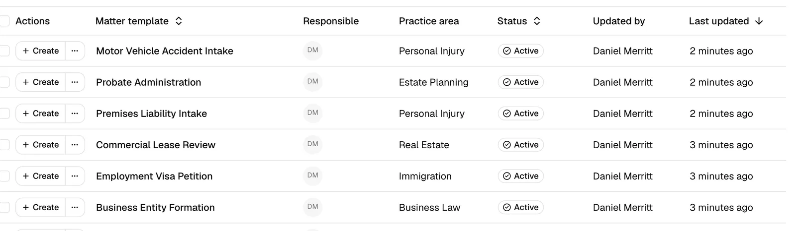 The Matter templates table with the per-row Create action button highlighted in the Actions column.