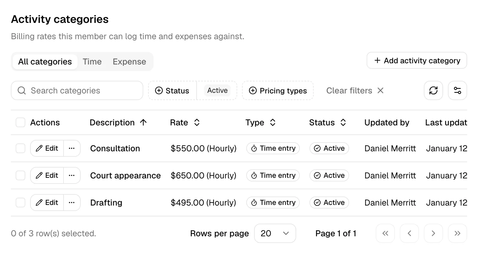 A member's detail page scrolled to the Activity categories section, showing the rates table and the Add activity category button.