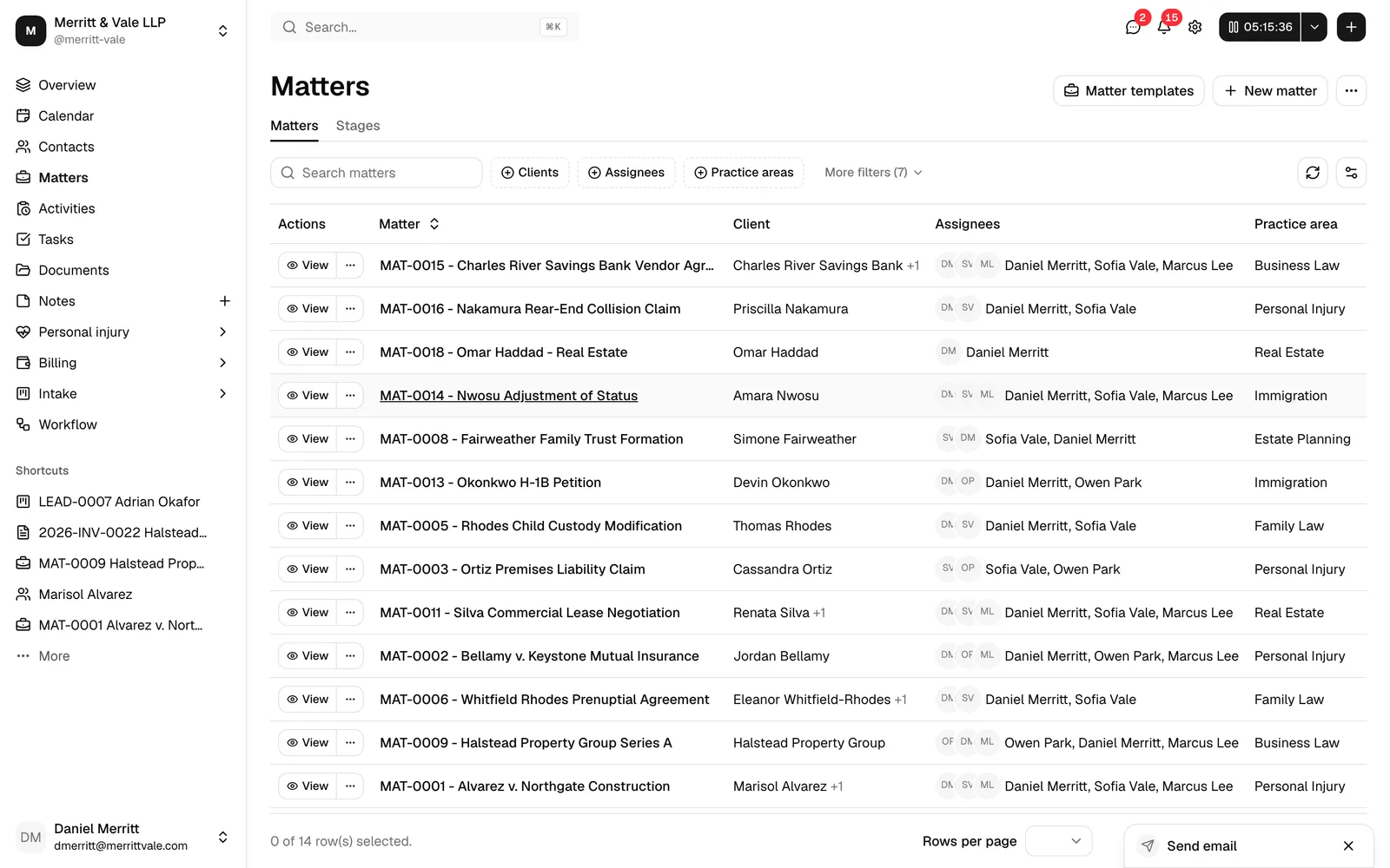 A minimized Send email bar sitting in the bottom-right corner of the dashboard, with its name and a restore click target, alongside the running dashboard
