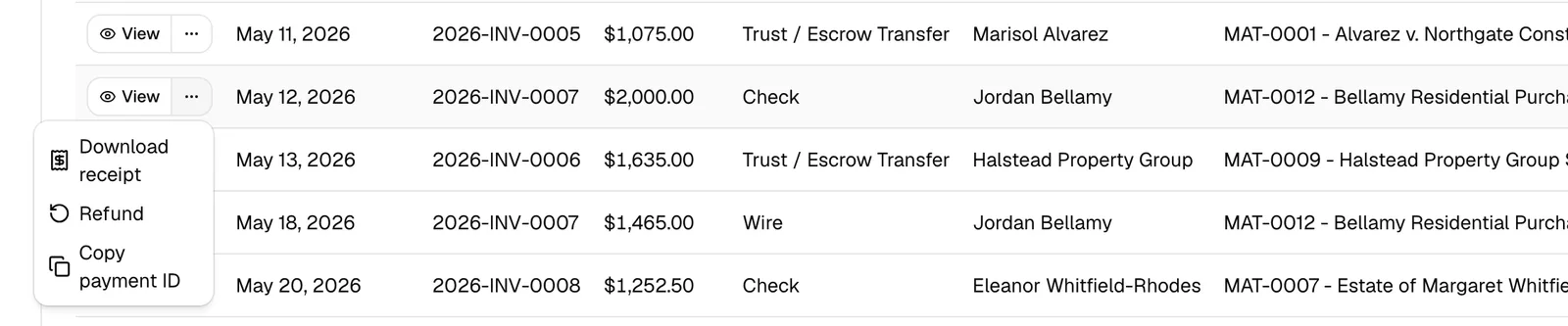The payment row ... menu open, showing Download receipt, Refund, and Copy payment ID.