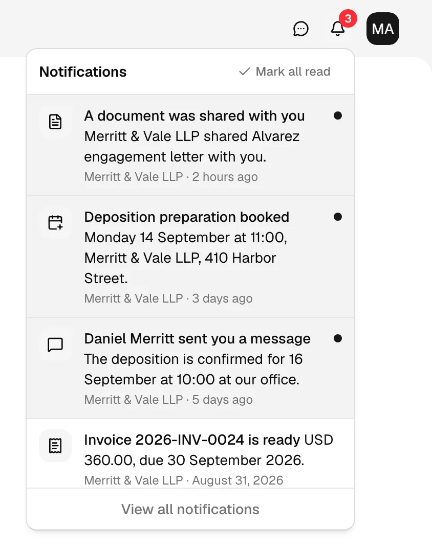 The client portal with the header bell open, showing a few notifications with firm names and relative times, and the red unread badge on the bell.
