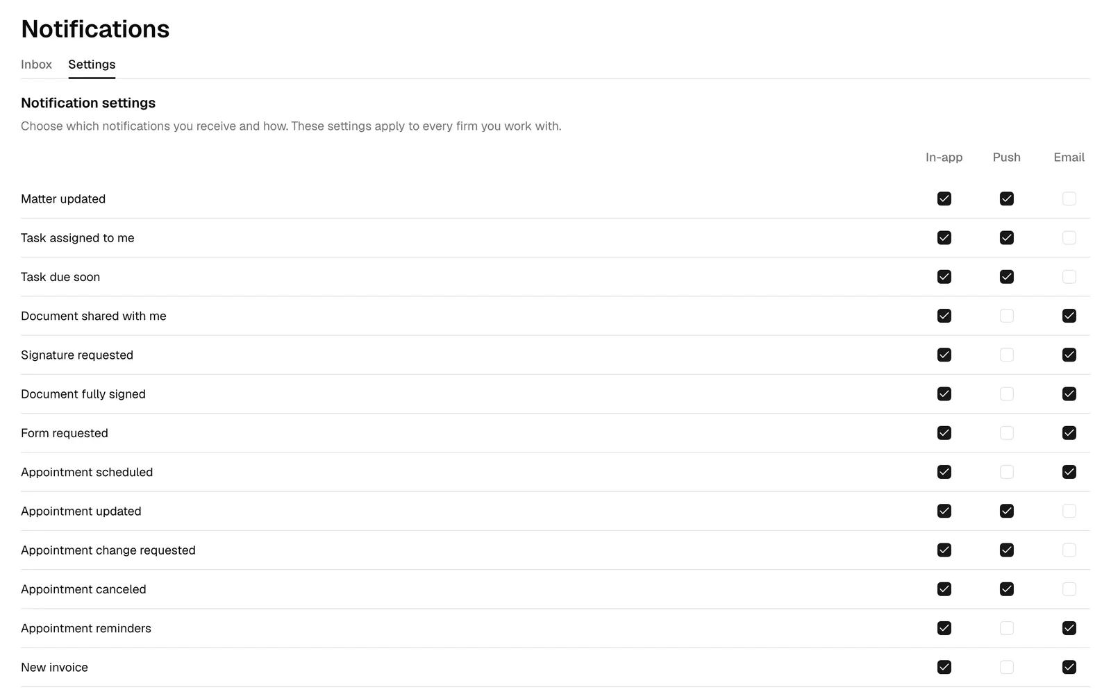 The portal Notifications page on the Settings tab, showing the list of event types with the In-app, Push, and Email checkbox columns.