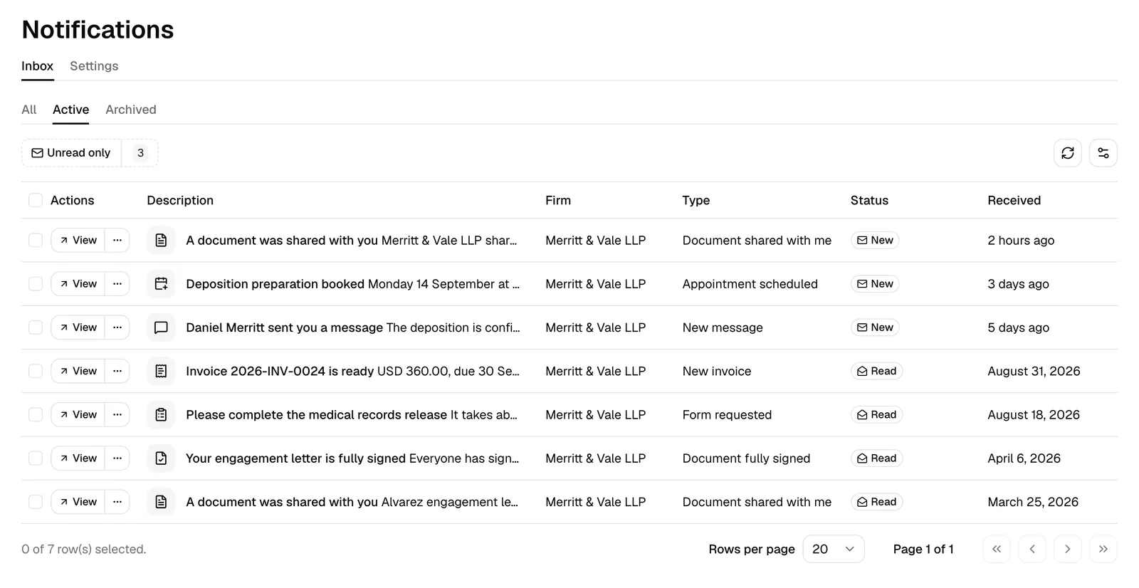 The full portal Notifications page on the Inbox tab, showing the All / Active / Archived tabs, the Unread only toggle, and the Description, Firm, Type, Status