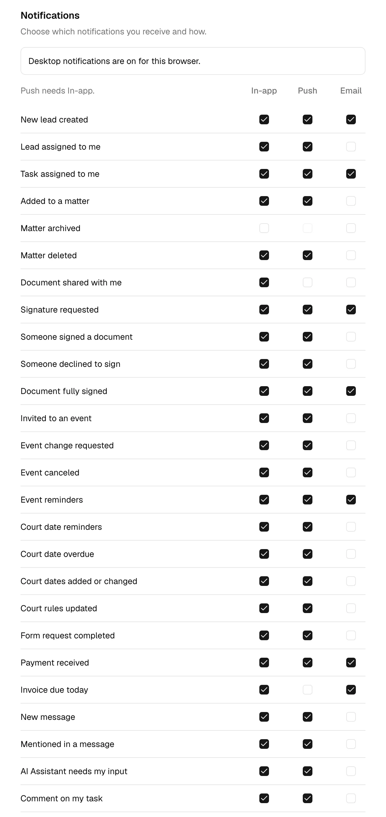 The Notifications settings page: the desktop notifications status box, the "Push needs In-app." line, and the In-app, Push, and Email columns for each type.