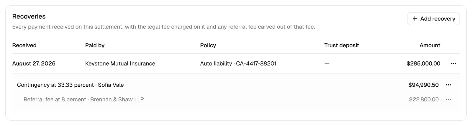 The Recoveries table with one recovery expanded to show its legal fee and, beneath that, the referral fee carved out of it.