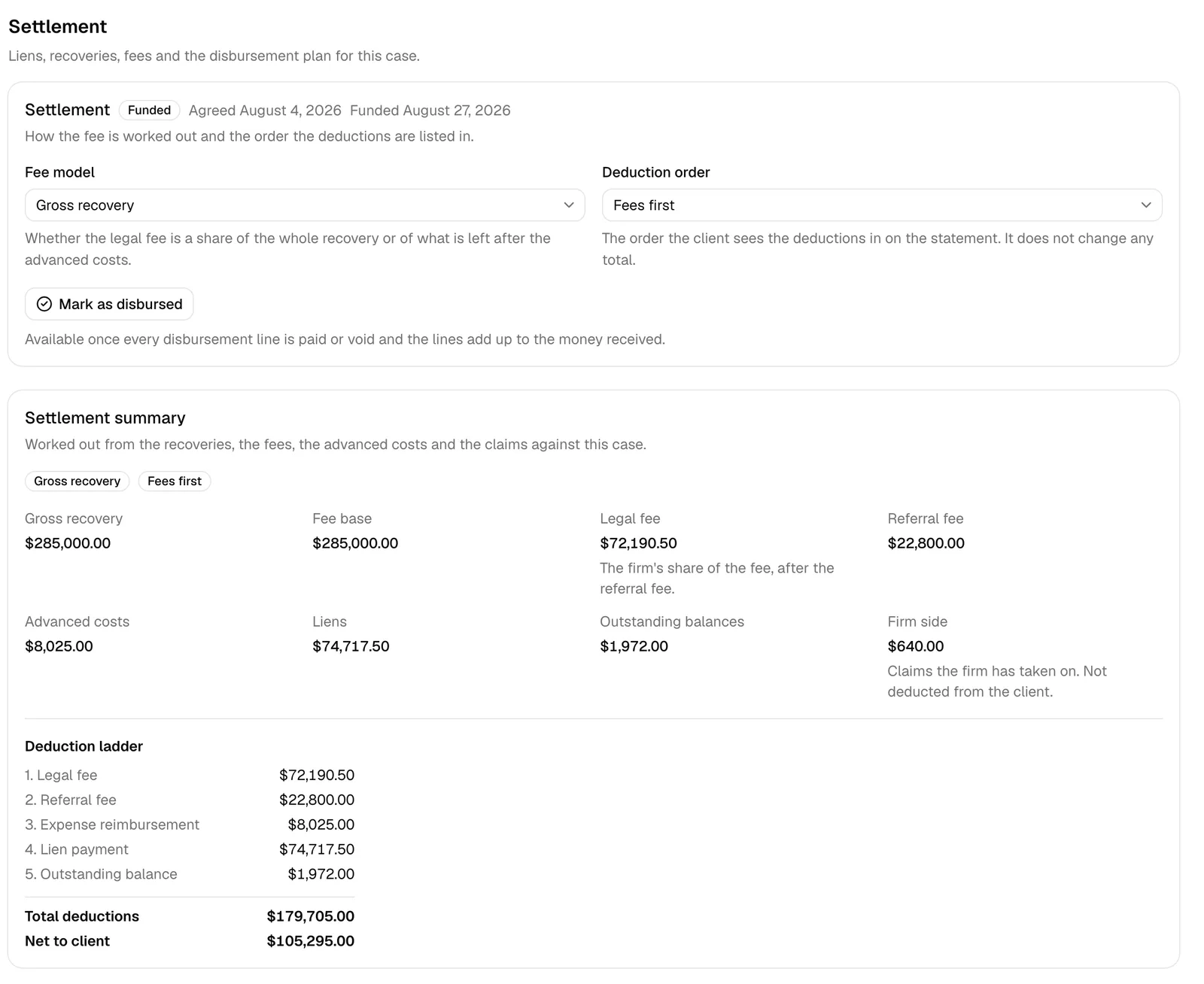 The Settlement tab showing the settlement basis card, the summary card with its deduction ladder, and the disbursement register beneath.