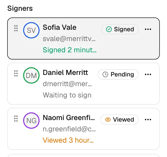 The Signers list on the document's page with mixed Signed / Viewed / Pending badges, each row showing the signer's email, field count, and timestamp.