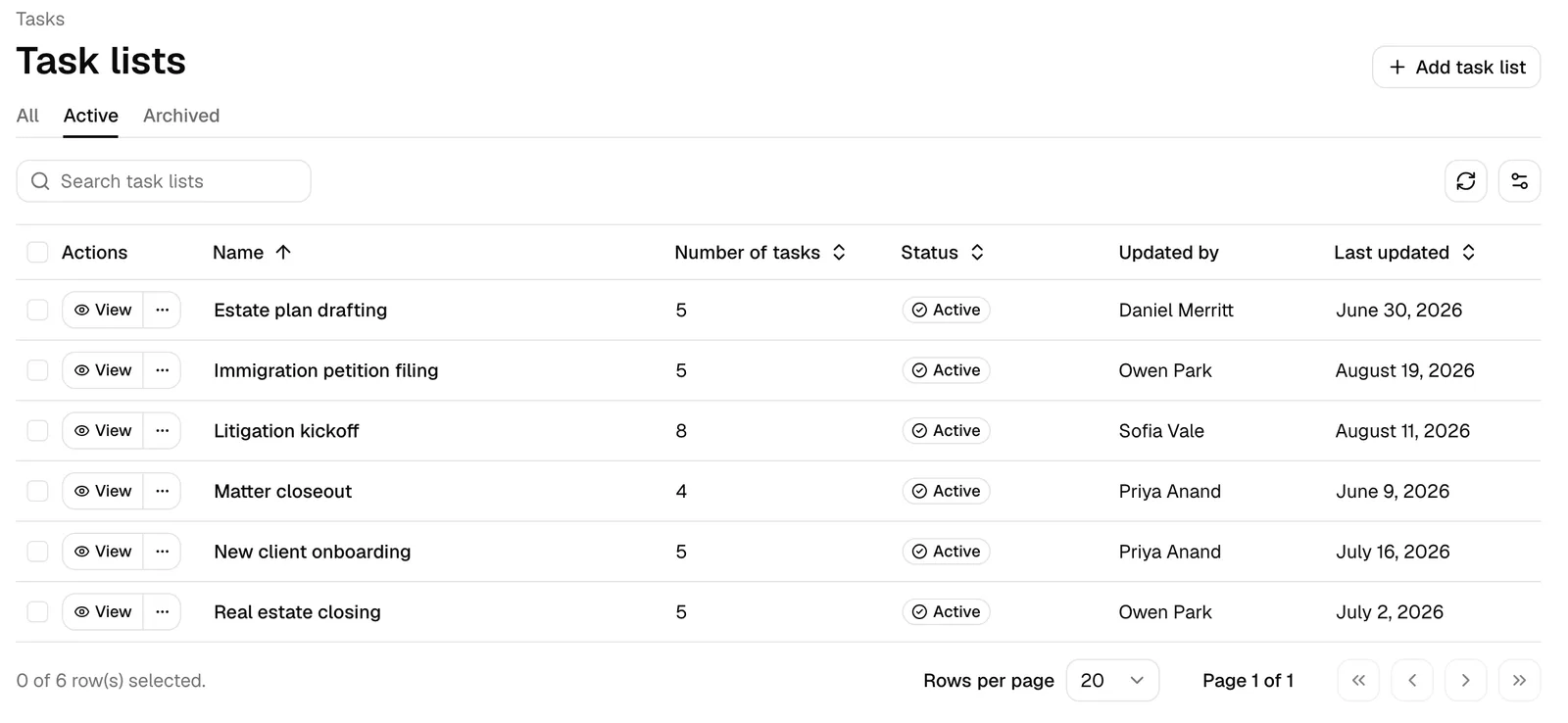 The Task lists page showing the table with the Name, Number of tasks, Status, Updated by, and Last updated columns, and the Add task list button in the top