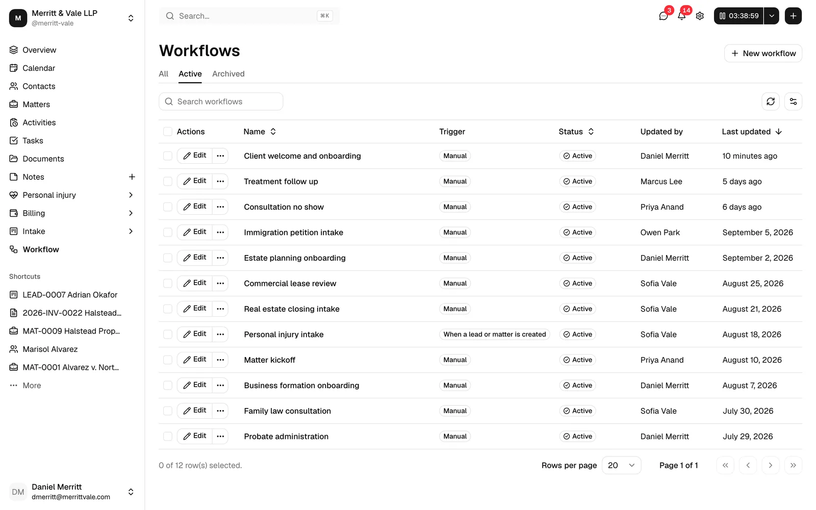 The Workflows list with the Workflows heading, the New workflow button, the status tabs (All / Active / Archived), the search box, and a few rows showing the